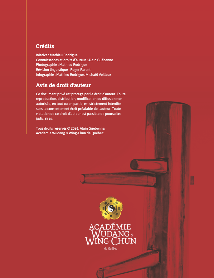 Dos du guide Wing Chun avec crédits et mention de droits d’auteur